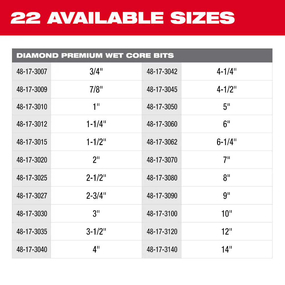 Milwaukee 1" Diamond Premium Wet Core Bit 48-17-3010 - Image 8