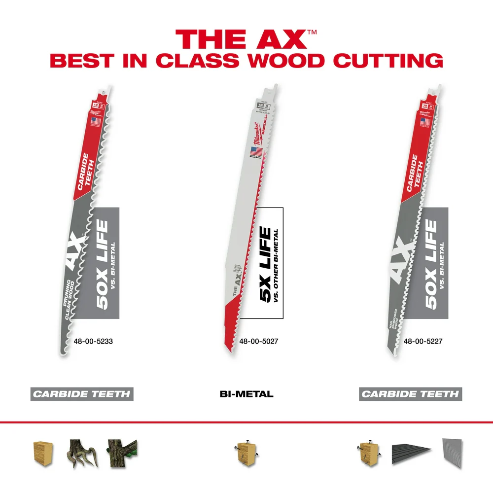 Milwaukee 9" 5 TPI The Ax SAWZALL Wood Cutting Reciprocating Saw Blade (5 Pack) 48-01-2007 - Image 7