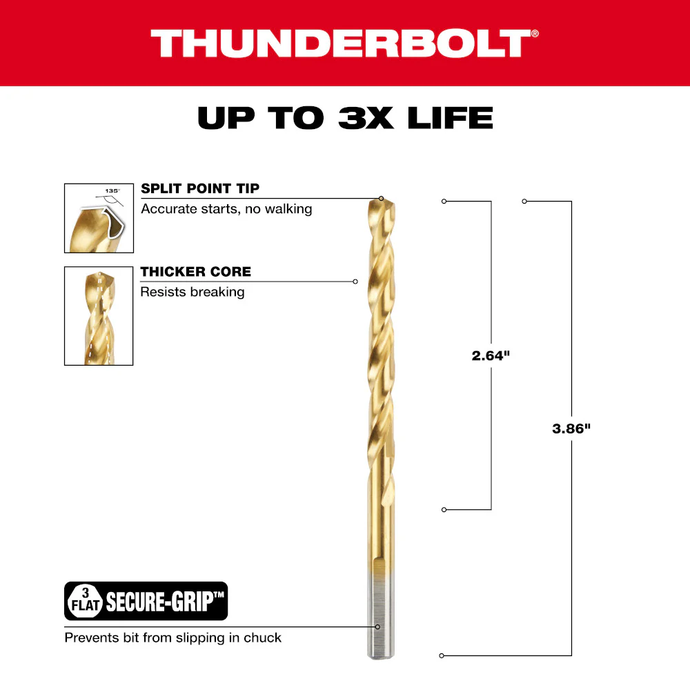 Milwaukee Thunderbolt Titanium Coated Drill Bit Set 48-89-2212 - Image 4