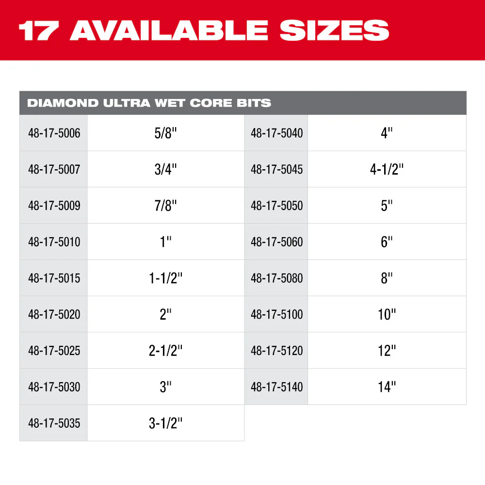 Milwaukee 2-1/2" DIAMOND ULTRA™ Wet Core Bit 48-17-5025 - Image 9