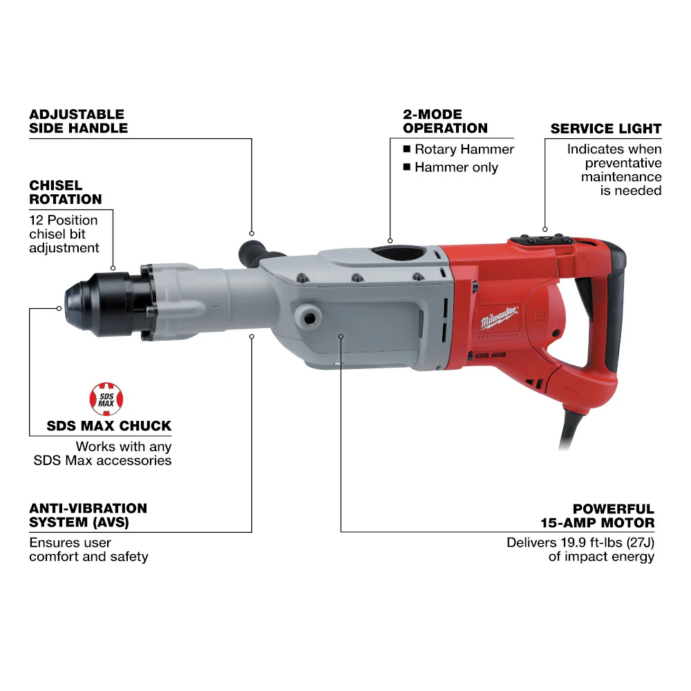 Milwaukee 2" SDS-Max Rotary Hammer 5342-21 - Image 4