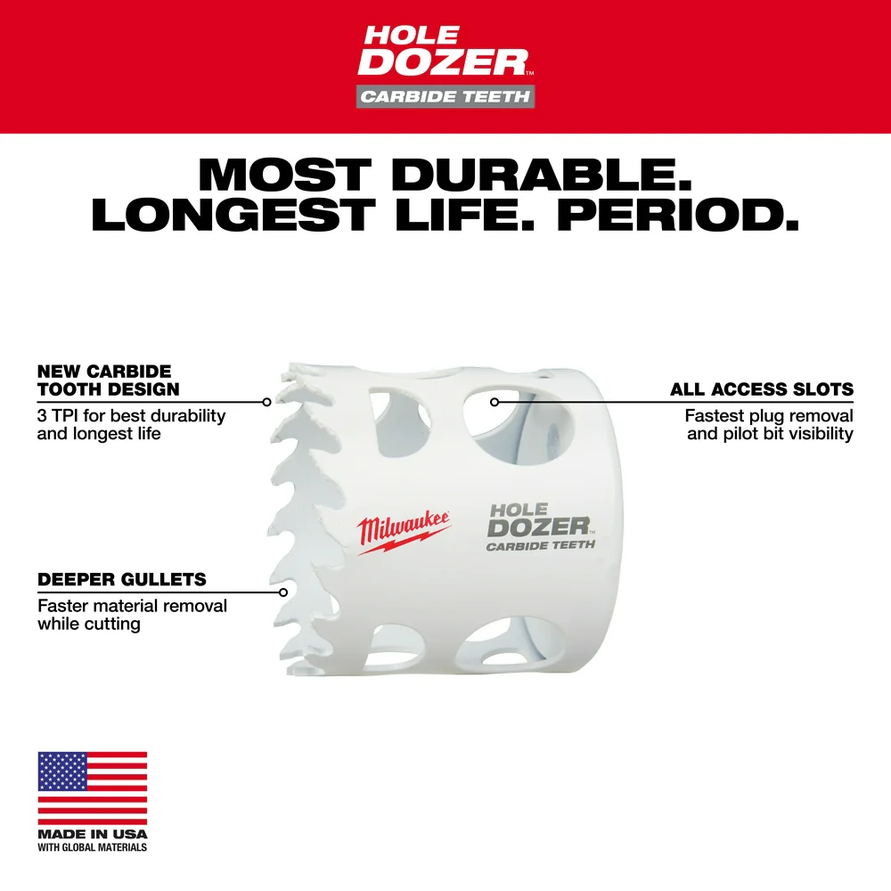 Milwaukee 3-1/2" HOLE DOZER™ with Carbide Teeth Hole Saw 49-56-0738 - Image 4