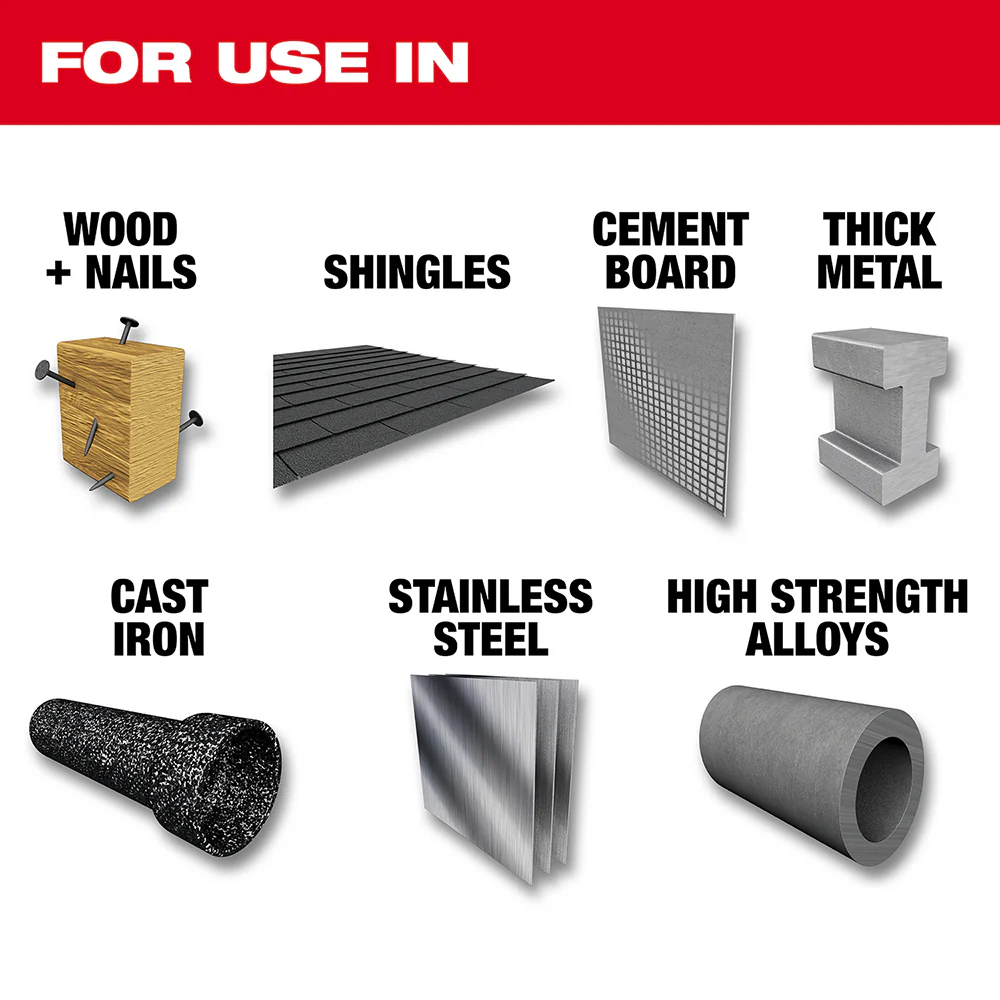 Milwaukee 5-Piece Carbide Teeth SAWZALL Blade Set 49-22-5505 - Image 4