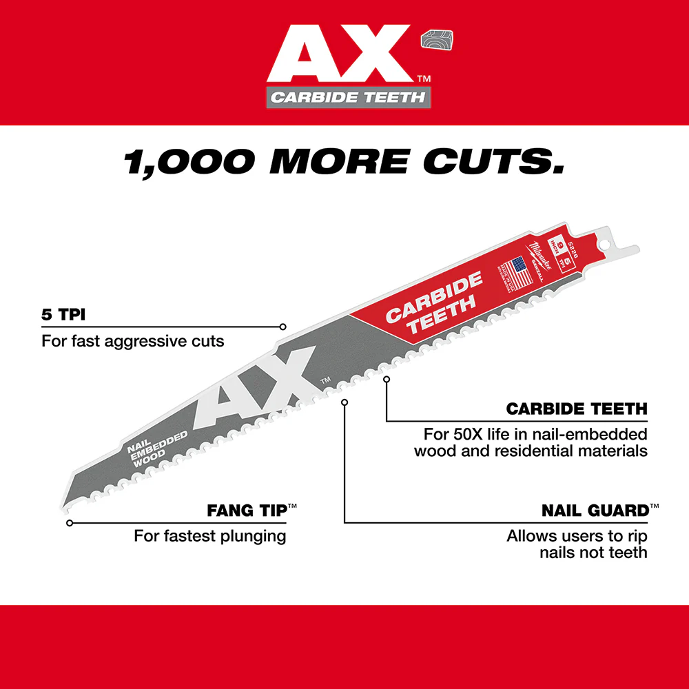 Milwaukee 5-Piece Carbide Teeth SAWZALL Blade Set 49-22-5505 - Image 6
