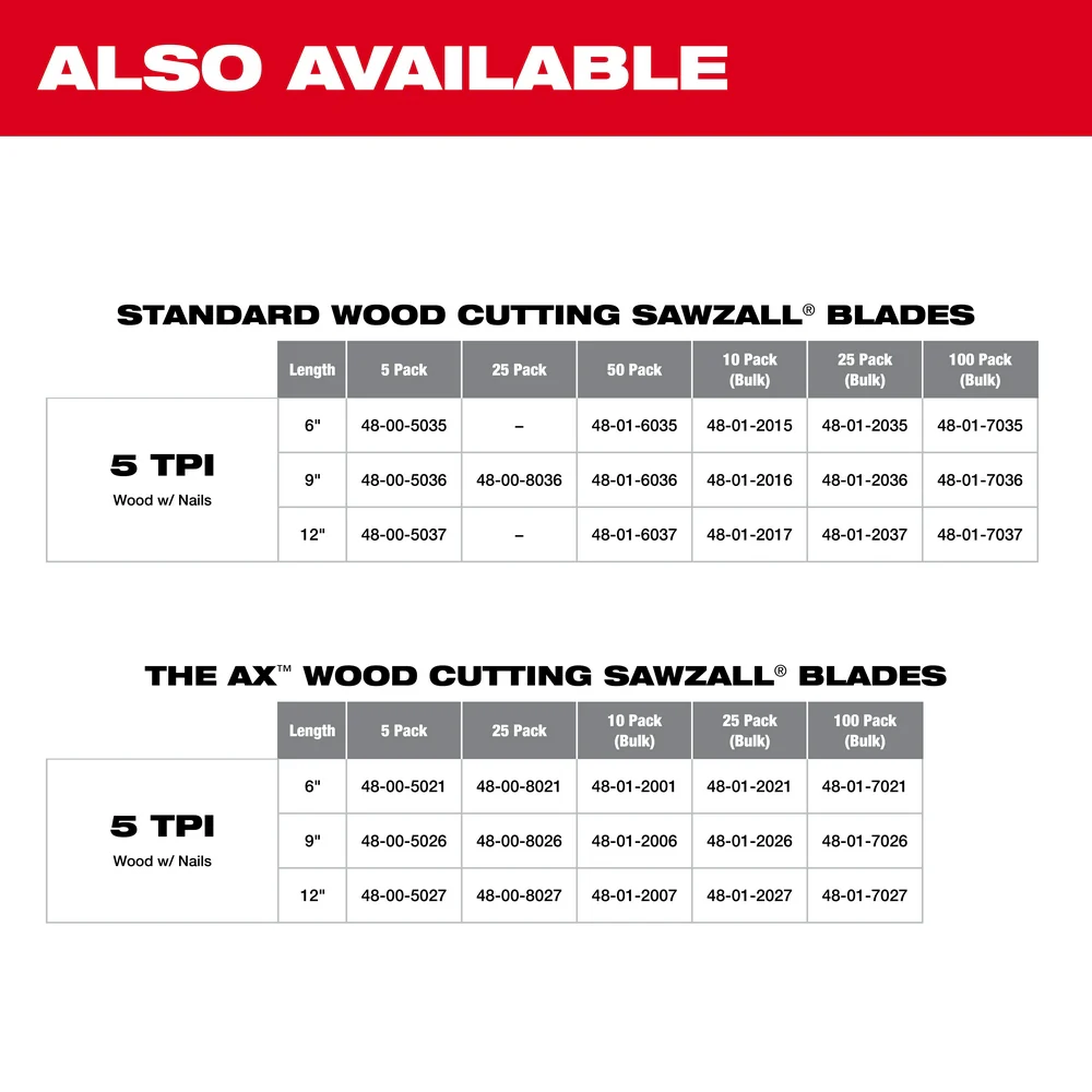Milwaukee 9" 5 TPI Thin Kerf Wood Cutting SAWZALL Blade (10-Pack) 48-01-2016 - Image 7
