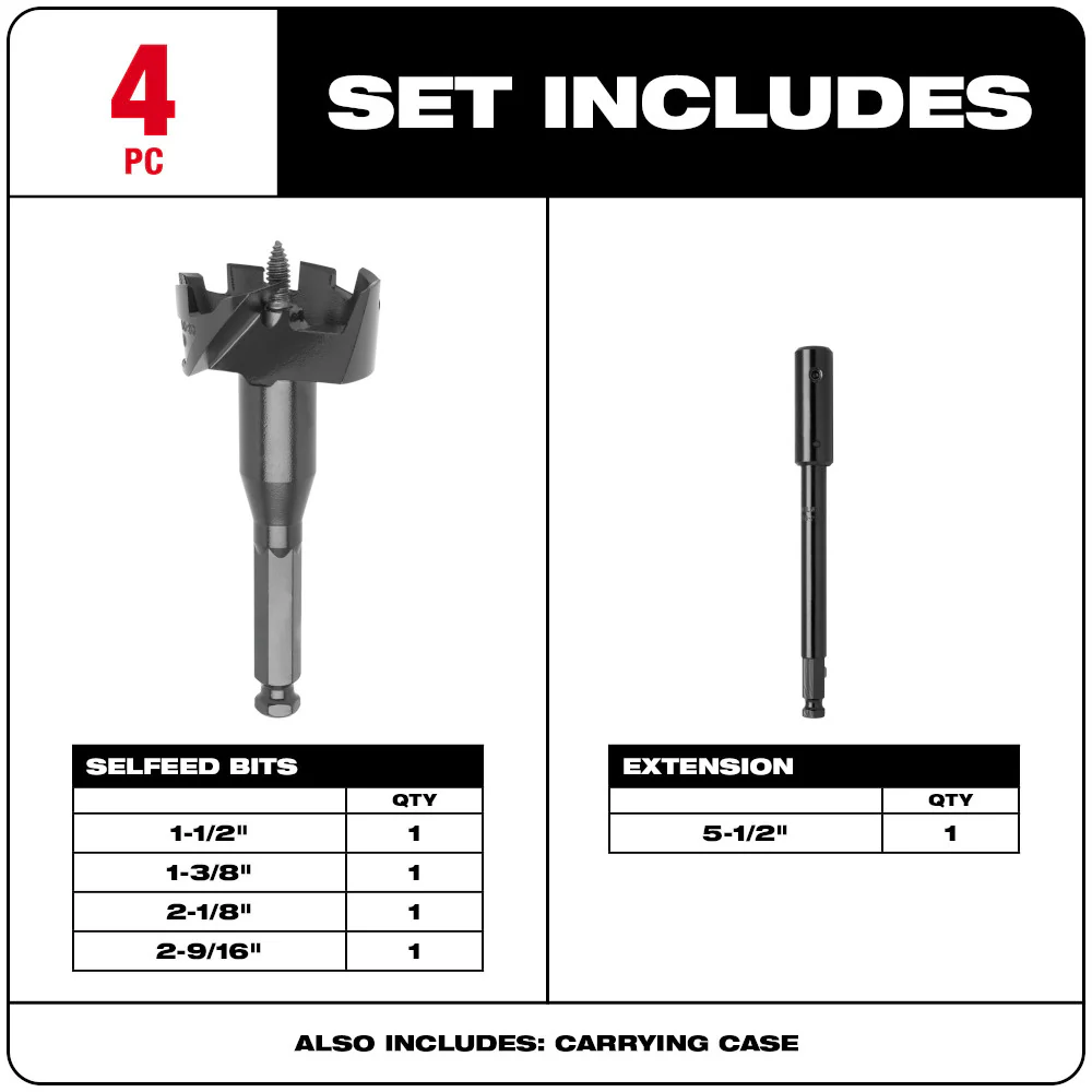 Milwaukee 4-Piece Selfeed Bit Kit 49-22-0135 - Image 4