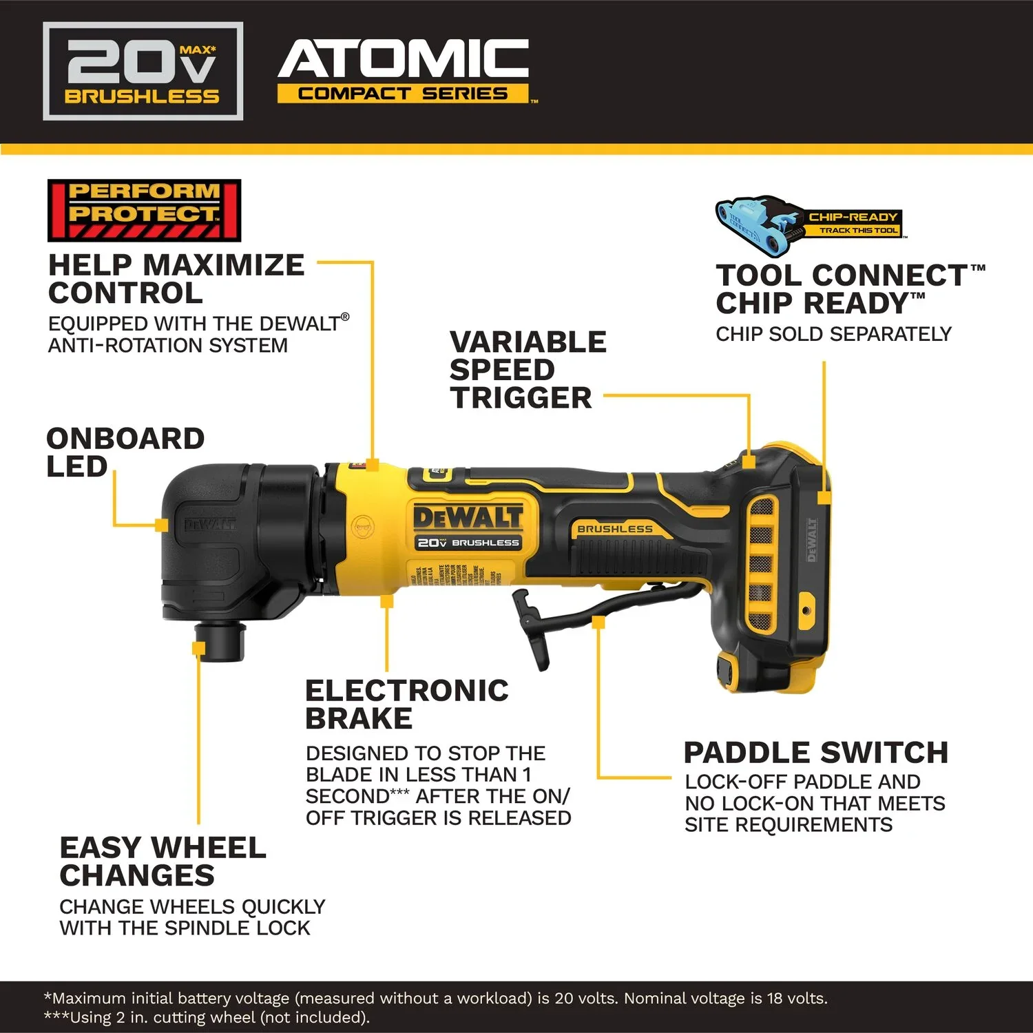 DEWALT ATOMIC 20V MAX* Brushless Cordless 1/4 in. Right Angle Die Grinder (Tool Only) - DCG422B - Image 3