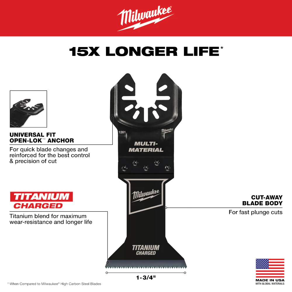 Milwaukee OPEN-LOK TITANIUM CHARGED Bi-Metal Multi-Material Blade 49-25-1261 - Image 15