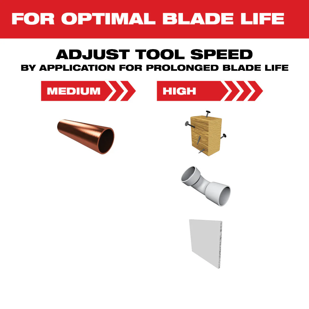 Milwaukee OPEN-LOK TITANIUM CHARGED Bi-Metal Multi-Material Blade 49-25-1261 - Image 7