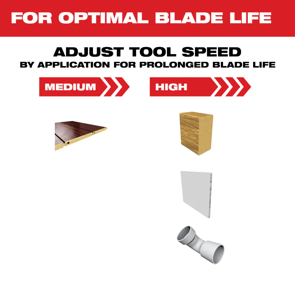 Milwaukee OPEN-LOK HCS Japanese Tooth PRO-CURVE Hardwood Oscillating Multi-Tool Blade 49-25-1131 - Image 7