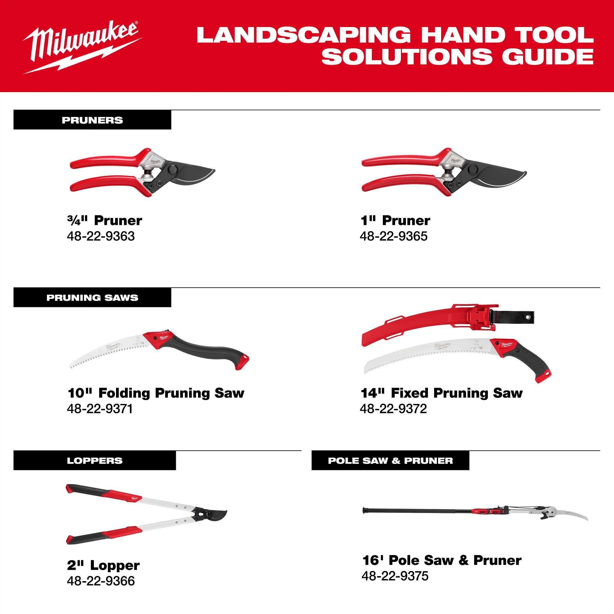 Milwaukee 10" Folding Saw 48-22-9371 - Image 10