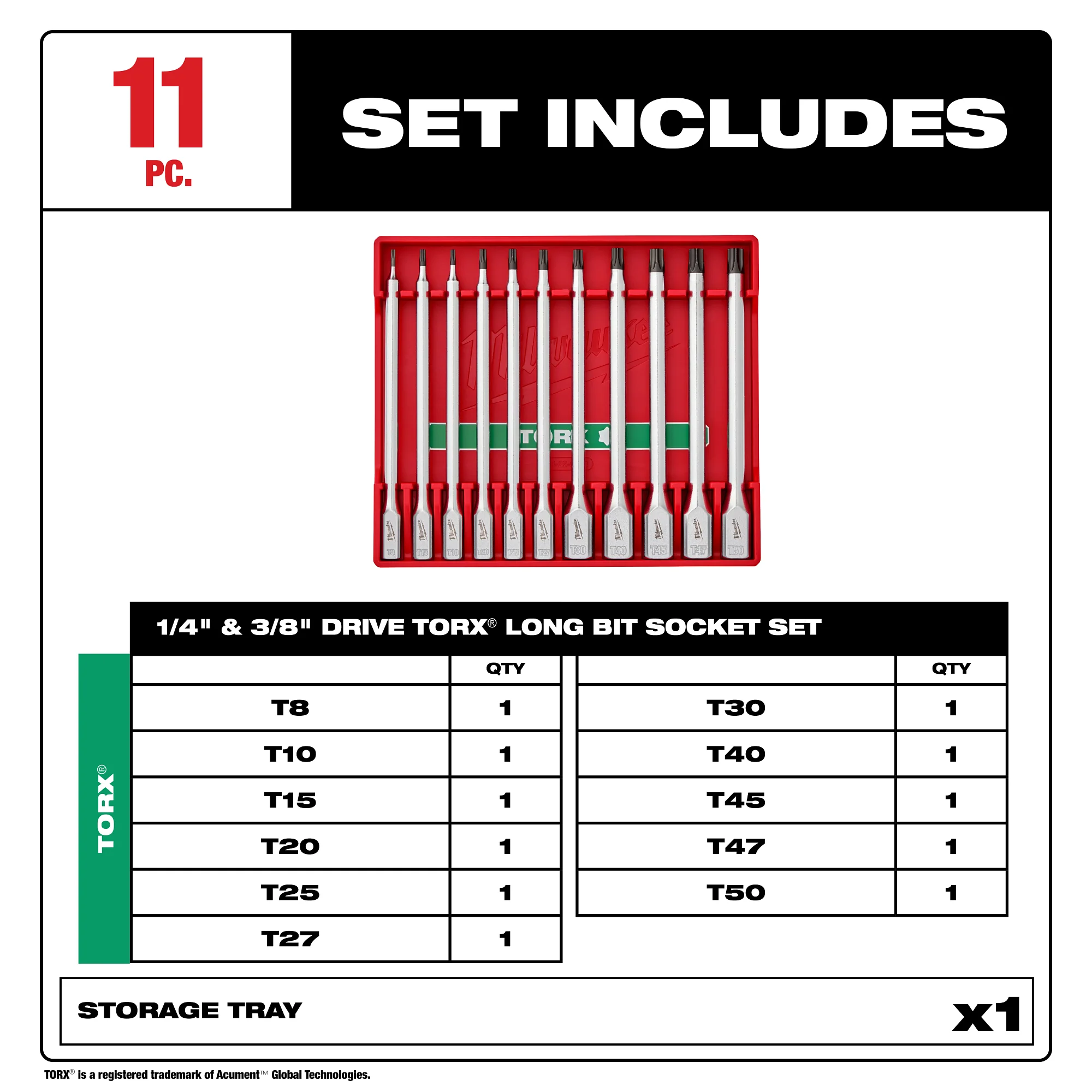 Milwaukee 11pc 1/4" & 3/8" Dr TRX L Sckt 48-22-9534 - Image 2