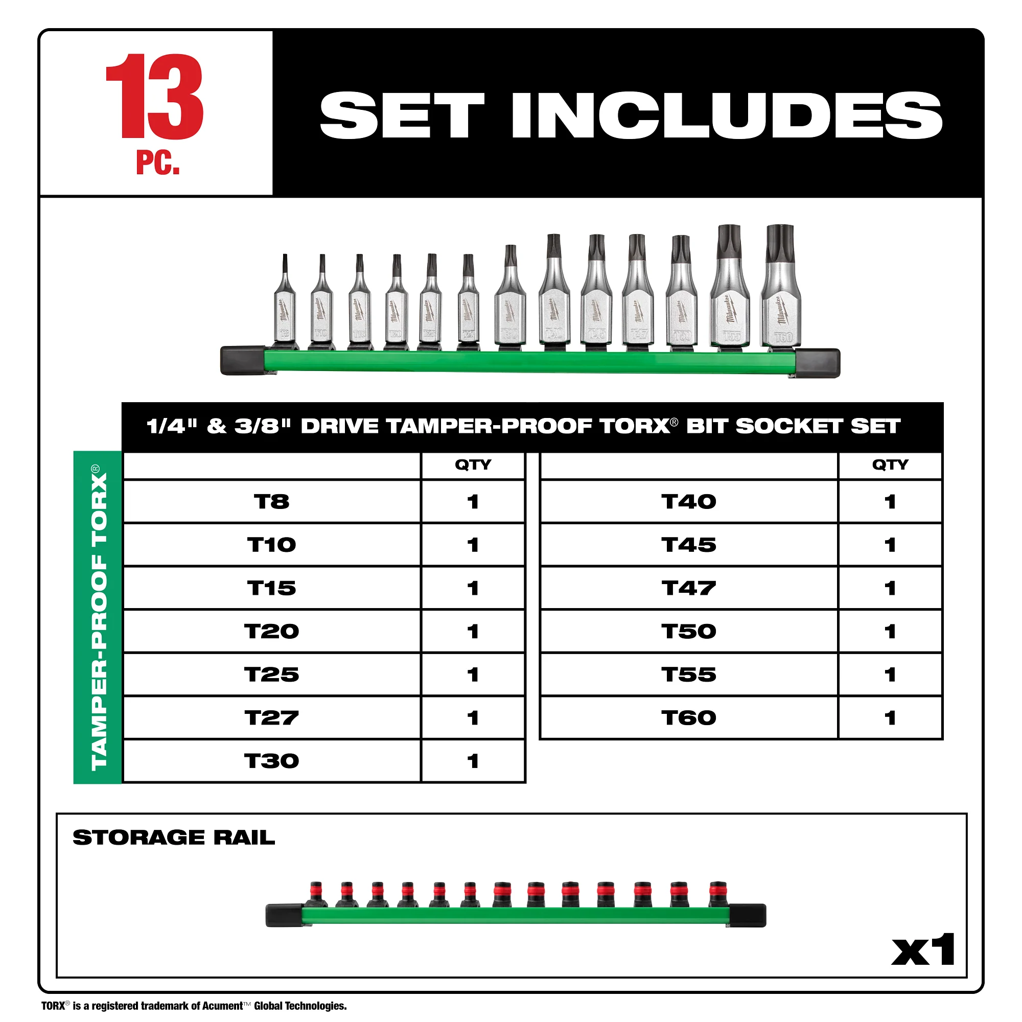 Milwaukee 13pc 1/4" & 3/8" TAMP TRX 48-22-9535 - Image 2