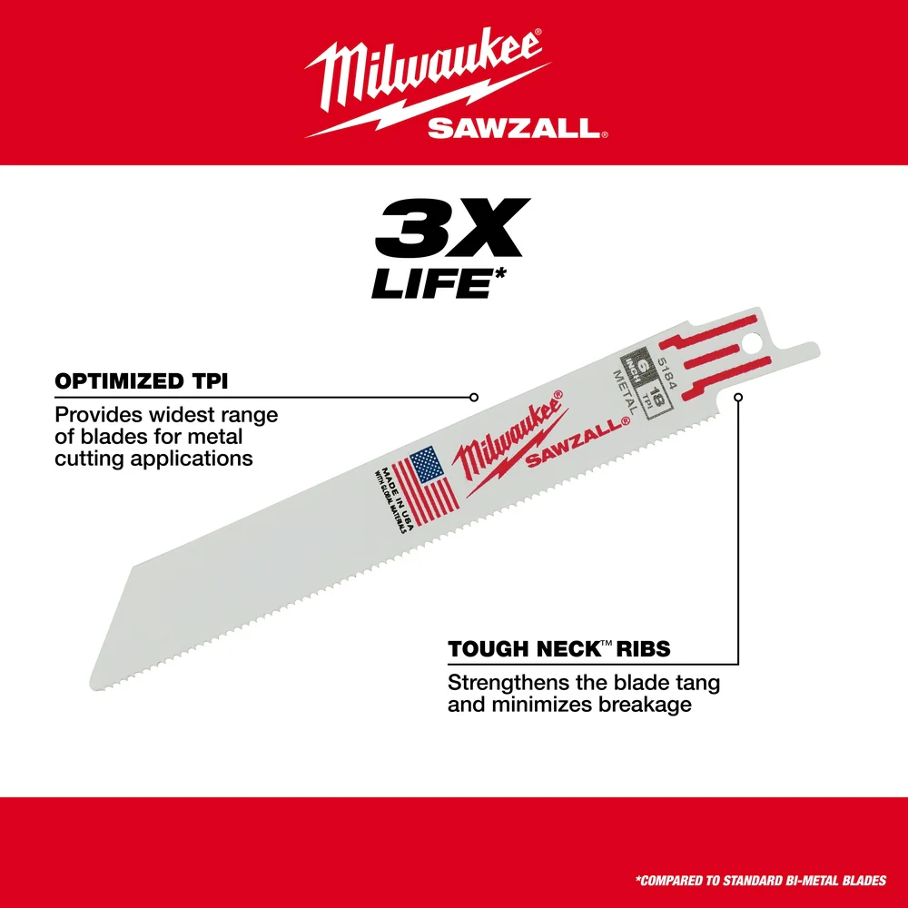 Milwaukee 6" 14 TPI THE TORCH Metal Cutting SAWZALL Blades 5PK 48-00-5181 - Image 18
