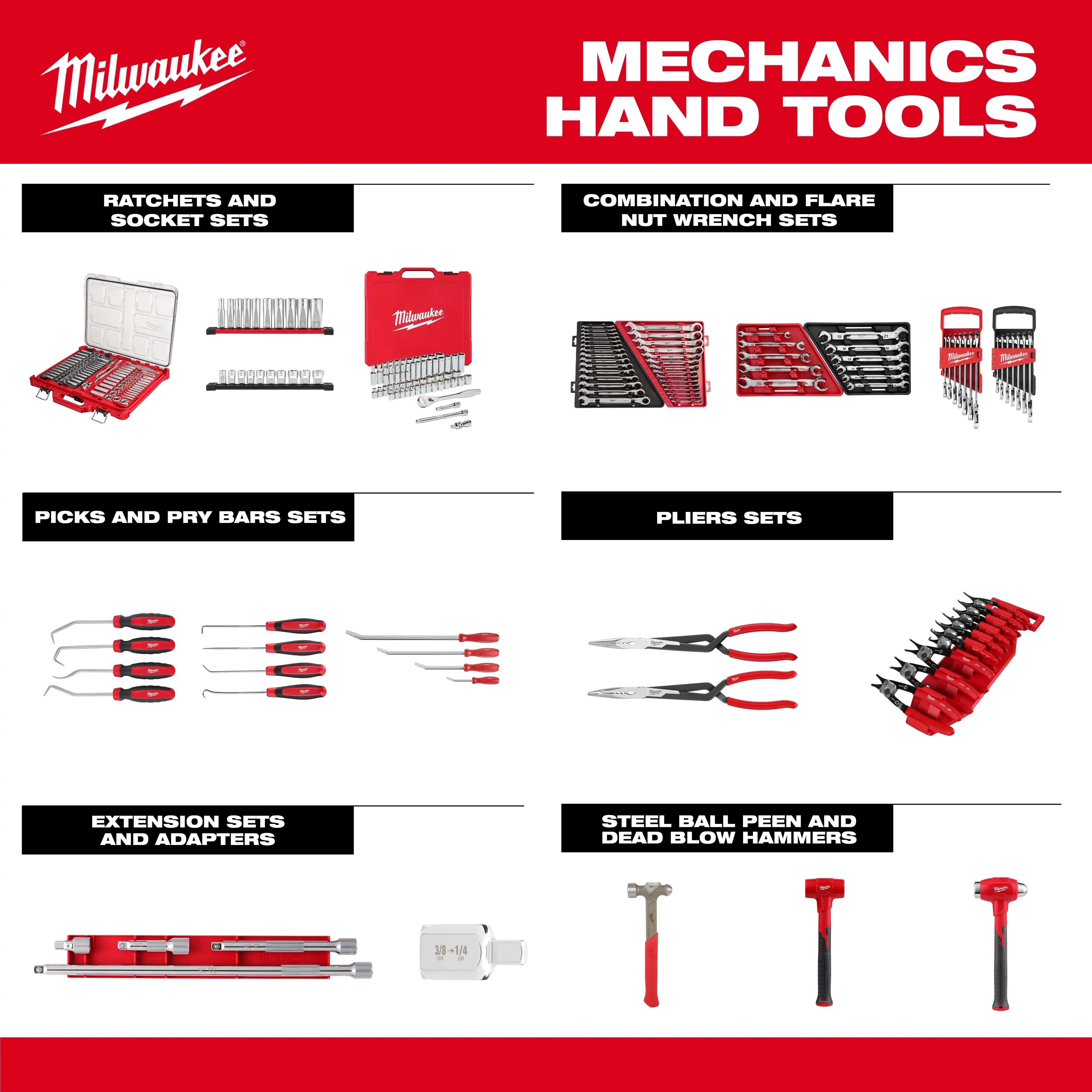 Milwaukee 15pc Metric Ratcheting Combination Wrench Set 48-22-0156 - Image 18
