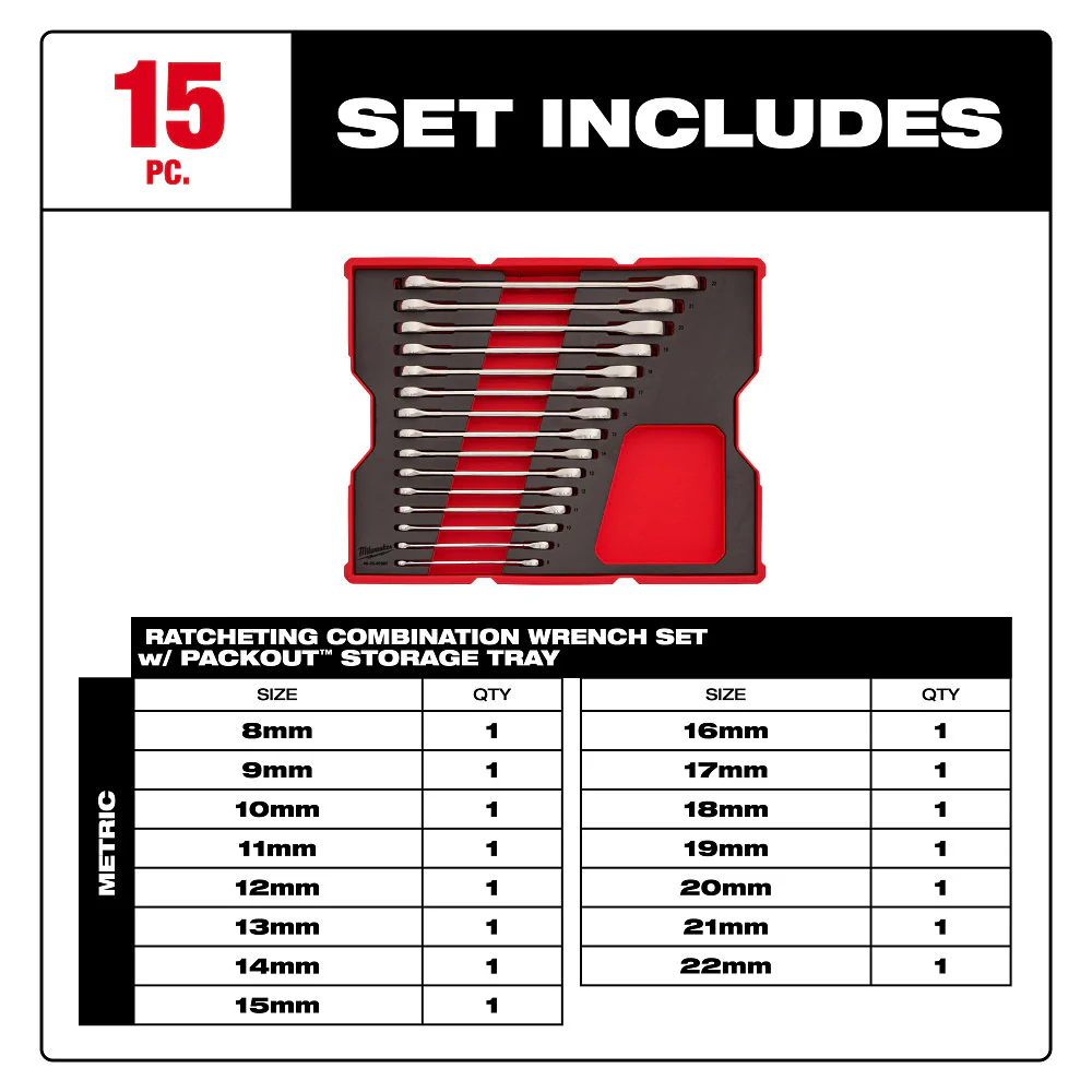 Milwaukee 15pc Metric Ratcheting Combination Wrench Set 48-22-0156 - Image 3