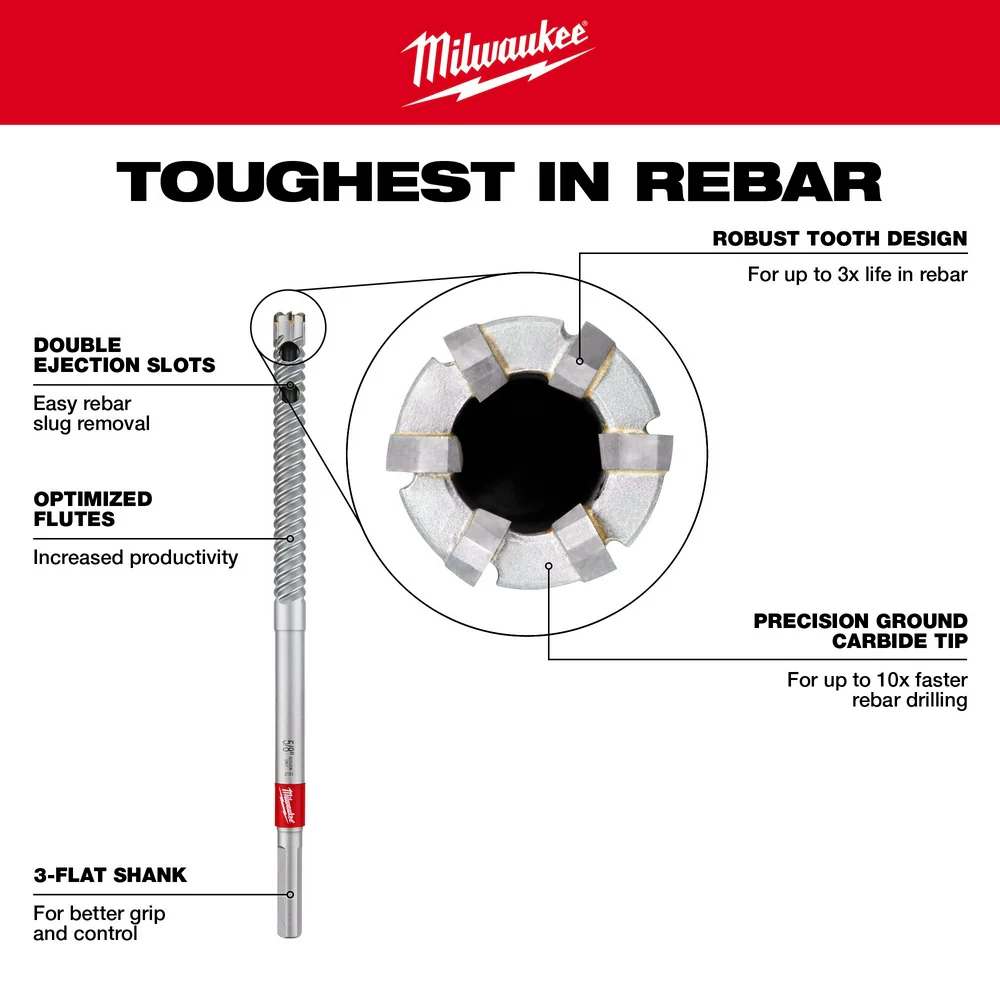 Milwaukee 1" Straight Shank Rebar Cutter 48-20-6775 - Image 5