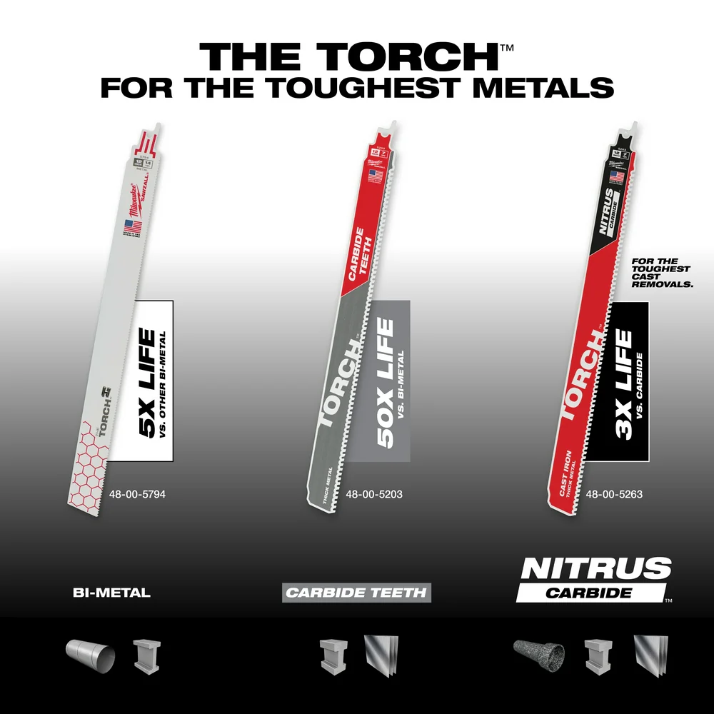 Milwaukee 6" 18 TPI THE TORCH™ SAWZALL® Blades (25 PK) 48-00-8784 - Image 36