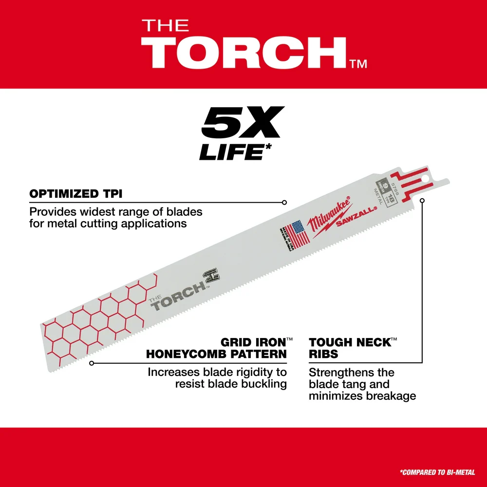 Milwaukee 6" 18 TPI The TORCH™ SAWZALL® Blades (5-Pack) 48-00-5784 - Image 35