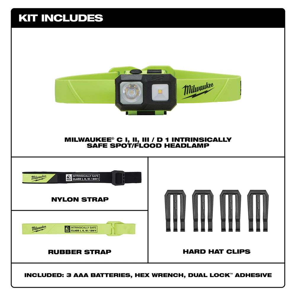 Milwaukee Intrinsically Safe Spot/Flood Headlamp 2004HZL - Image 3