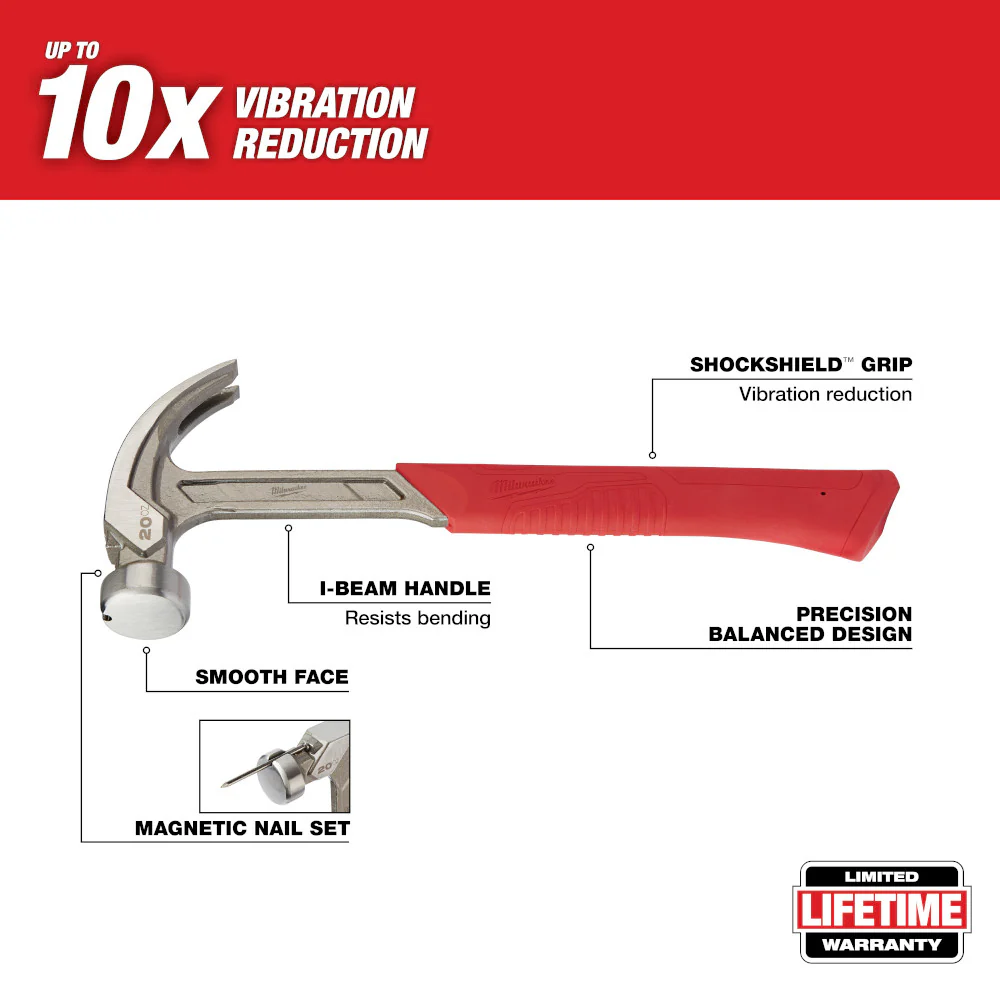 Milwaukee 20oz Curved Claw Smooth Face Hammer 48-22-9080 - Image 3