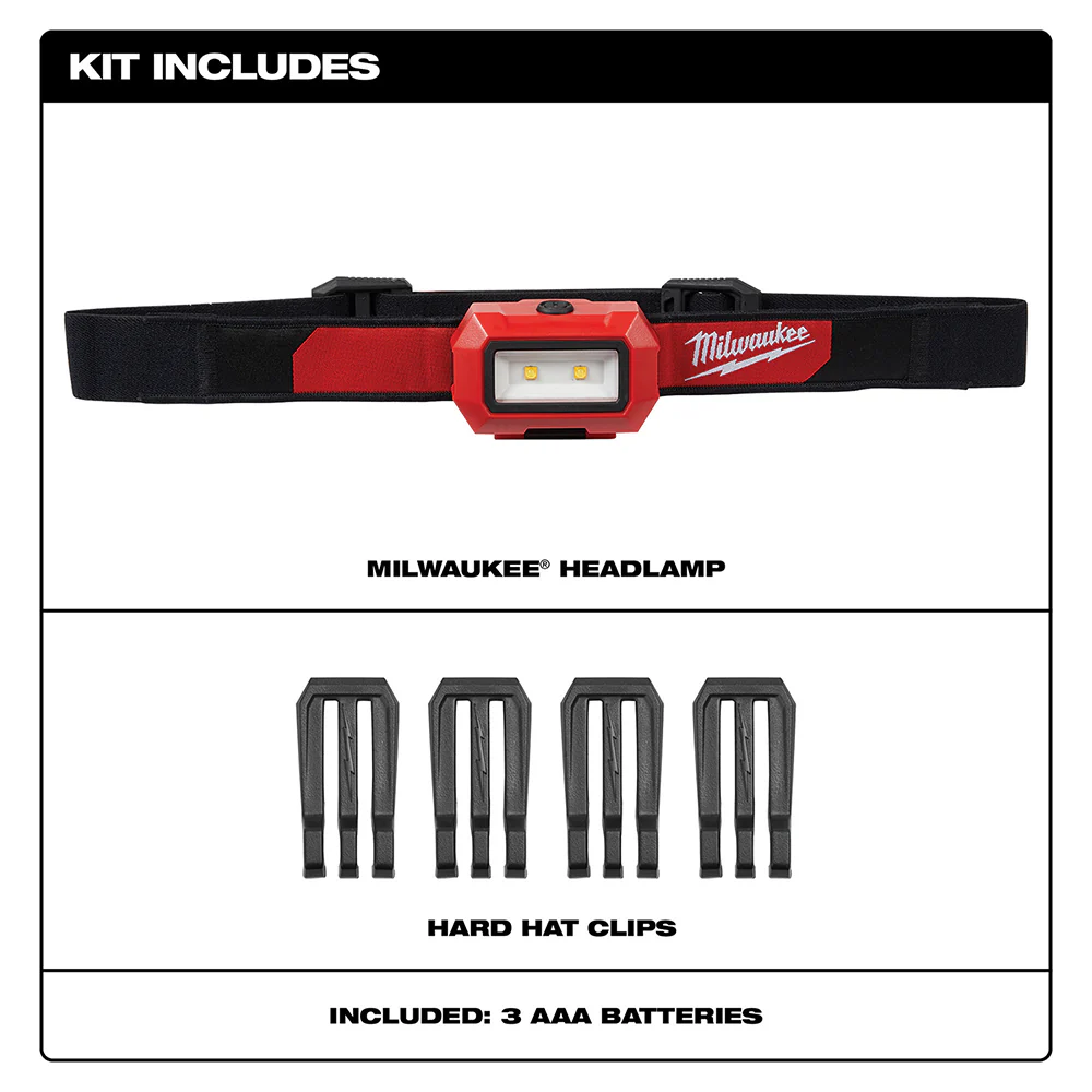 Milwaukee 350 Lumens LED Headlamp 2103 - Image 3