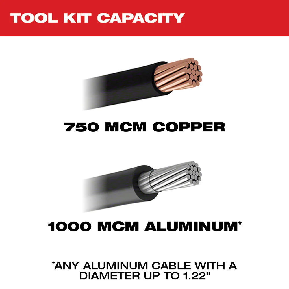 Milwaukee M18 FORCE LOGIC Cable Cutter Kit with 750 MCM Cu/Al Jaws 2672-21 - Image 5