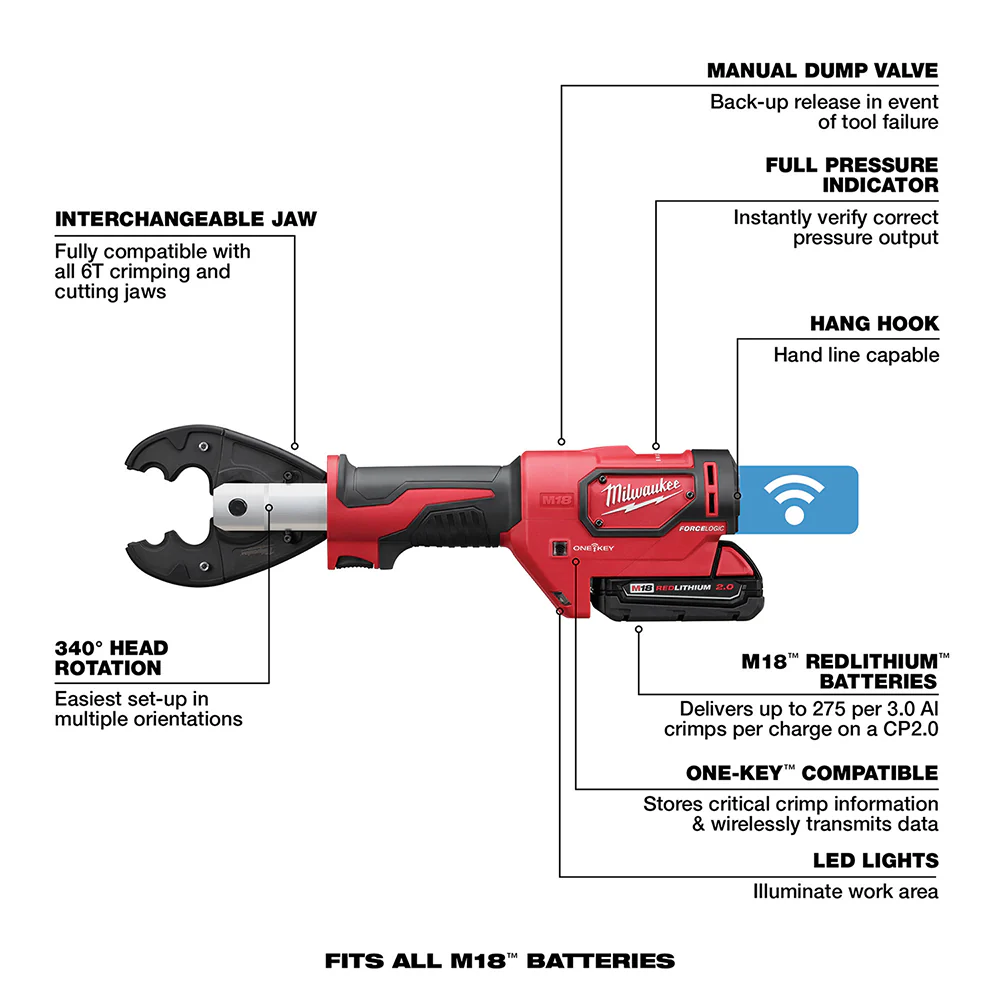 Milwaukee M18 FORCE LOGIC 6T Utility Crimper M18 Kit 2678-22BG - Image 6