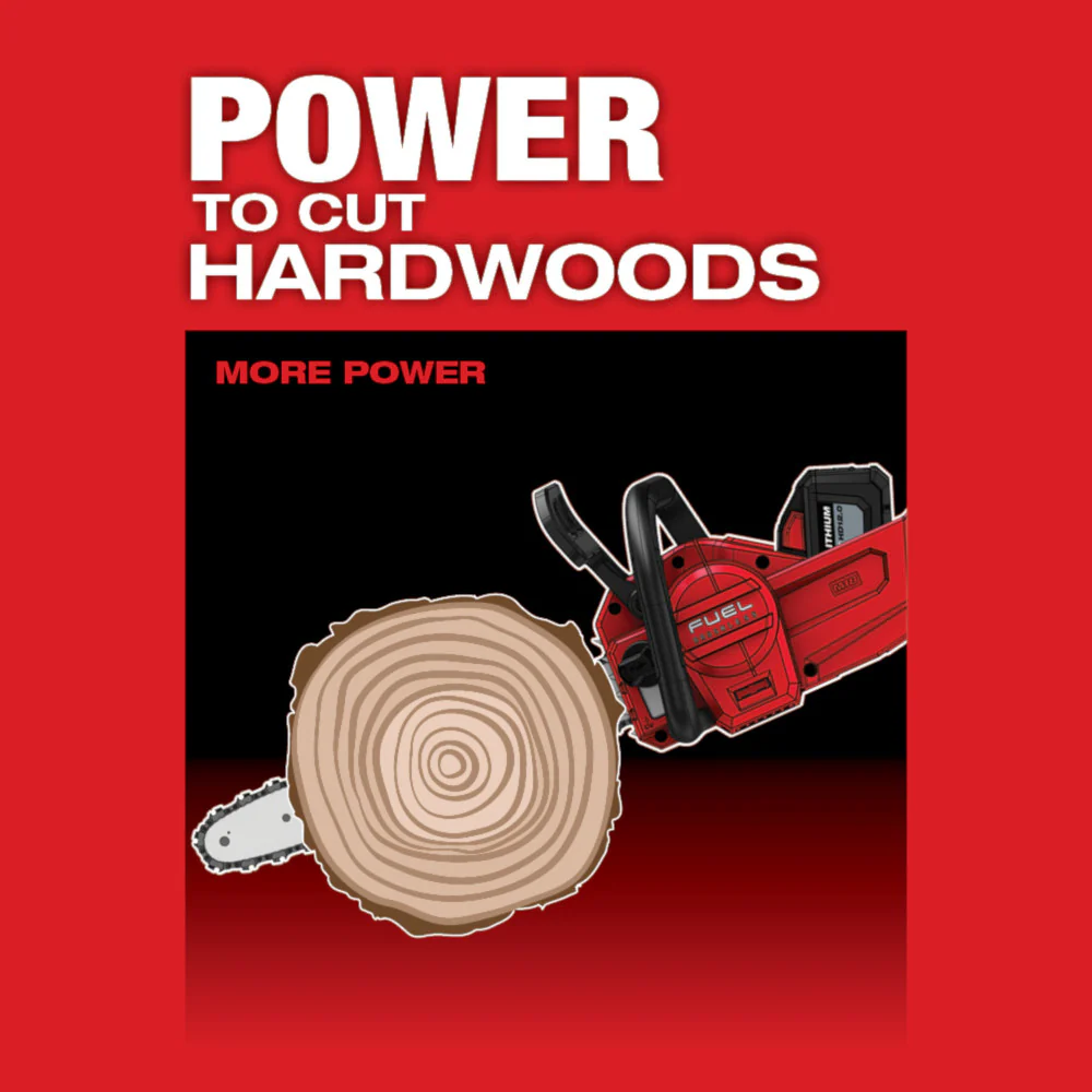 Milwaukee M18 FUEL 16" Chainsaw Kit M18 2727-21HD - Image 6