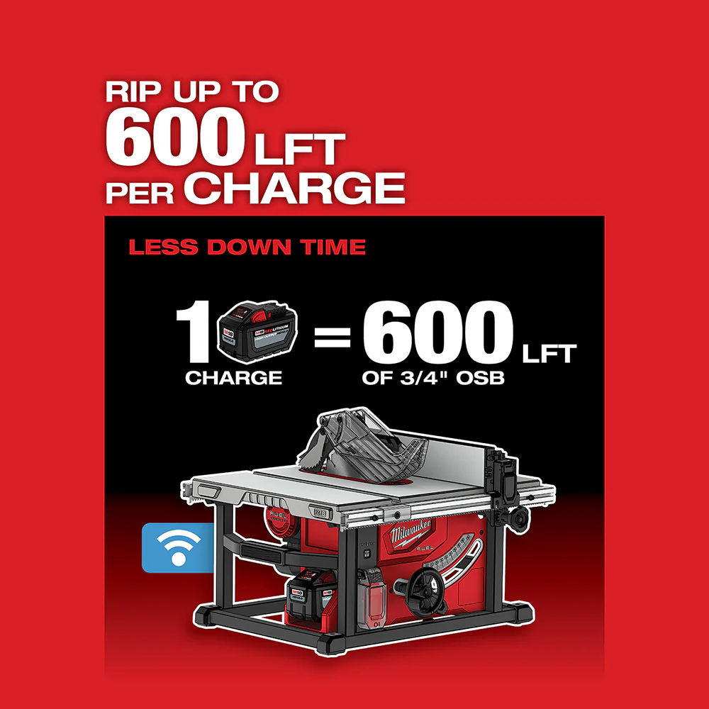 Milwaukee M18 FUEL 8-1/4” Table Saw with One-Key Kit M18 2736-21HD - Image 7