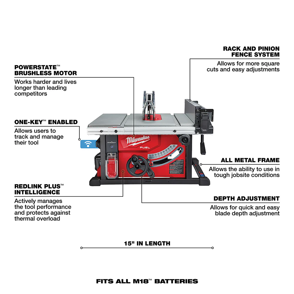 Milwaukee M18 FUEL 8-1/4” Table Saw with One-Key Kit M18 2736-21HD - Image 8