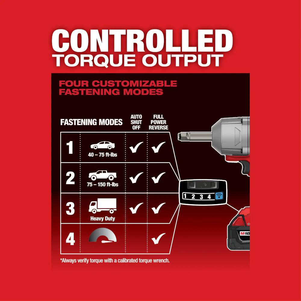 Milwaukee M18 FUEL 1/2” Ext. Anvil Controlled Torque Impact Wrench w/ ONE-KEY 2769-20 - Image 4