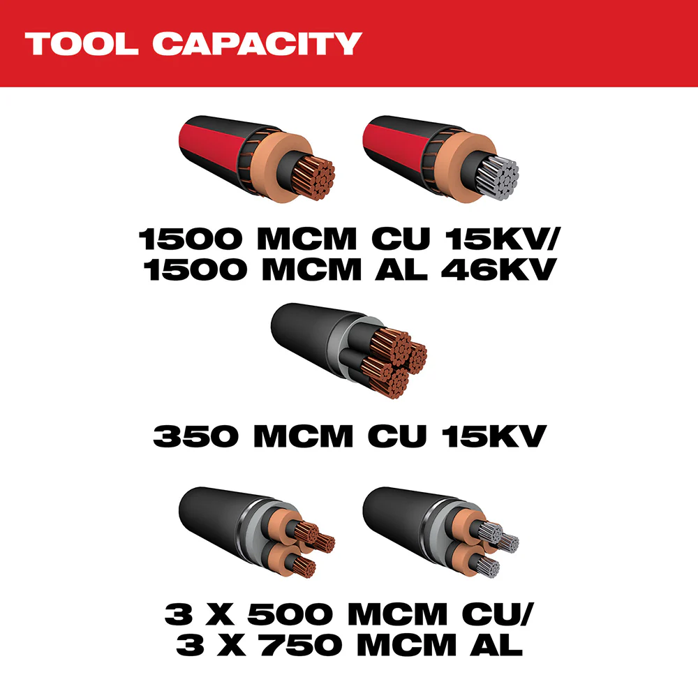 Milwaukee M18 FORCE LOGIC 3” Underground Cable Cutter with Wireless Remote 2776R-21 - Image 7
