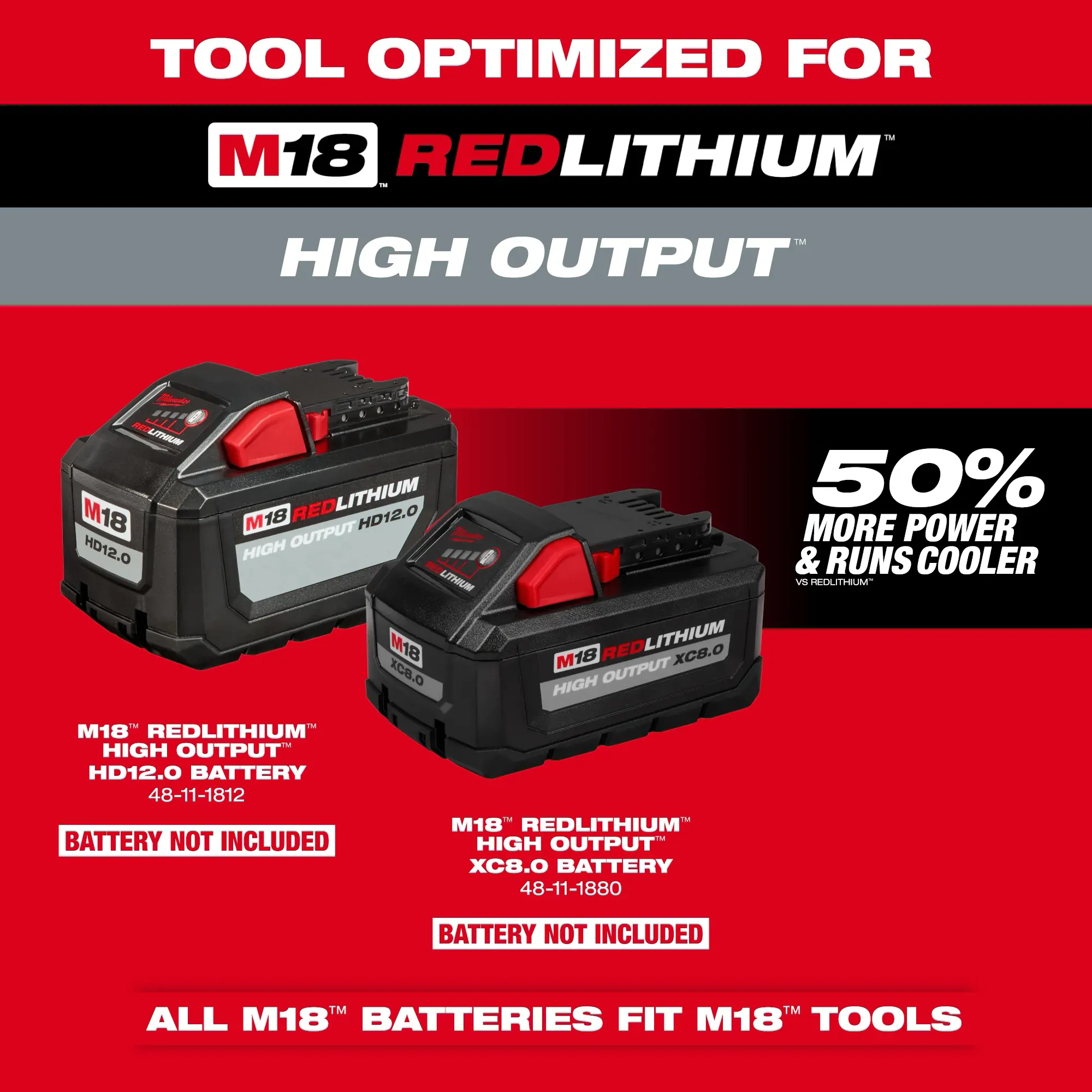 Milwaukee M18 FUEL 21" Self-Propelled Dual Battery Mower M18 2823-20 - Image 10