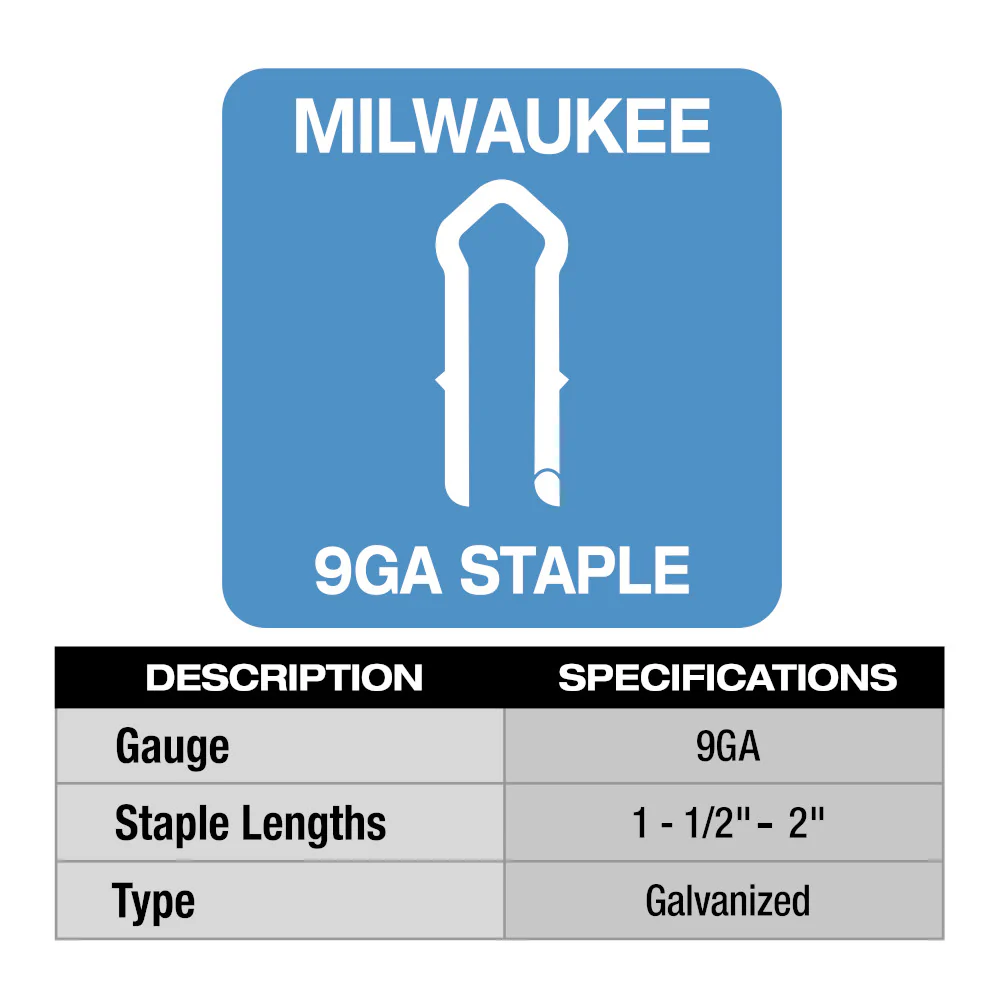 Milwaukee M18 FUEL Utility Fencing Stapler Kit 2843-22 - Image 3