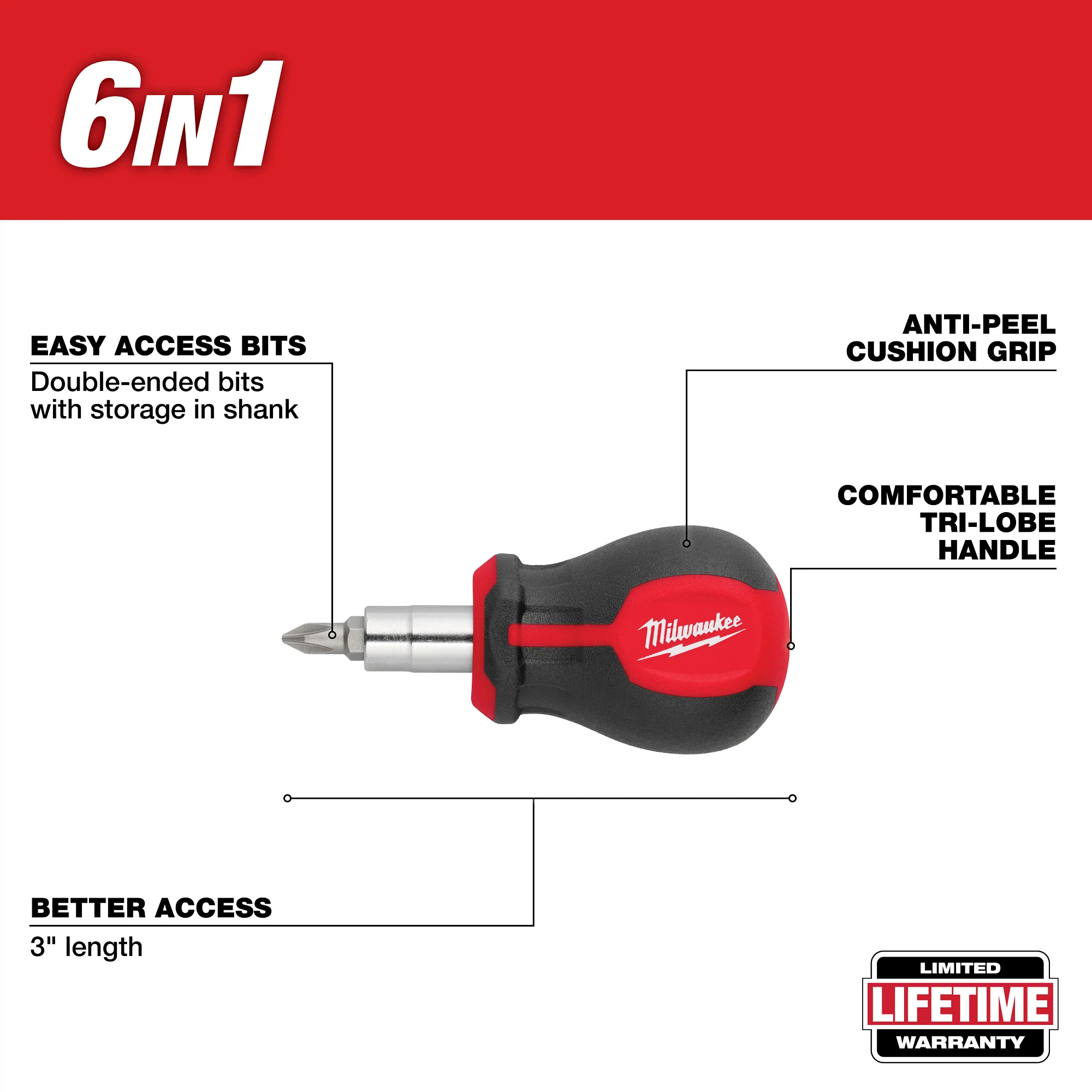 Milwaukee 2PC Multi-Bit Screwdriver Set 48-22-2763 - Image 3