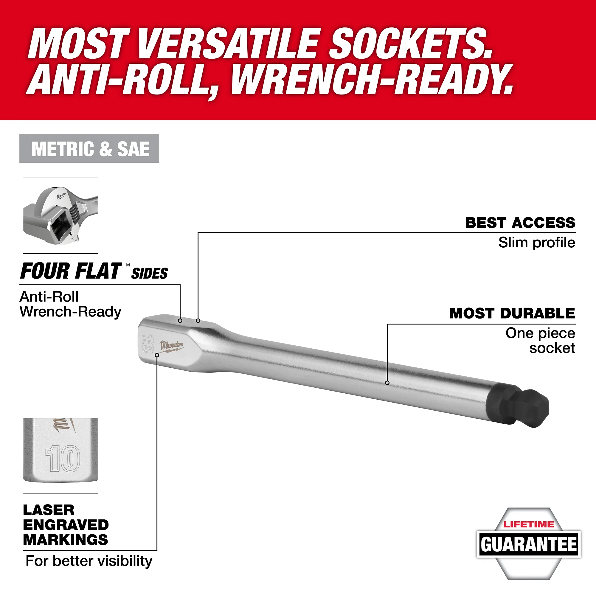 Milwaukee 3/8" Dr 1/4" L Ball End Bit Sckt 45-34-1094 - Image 2