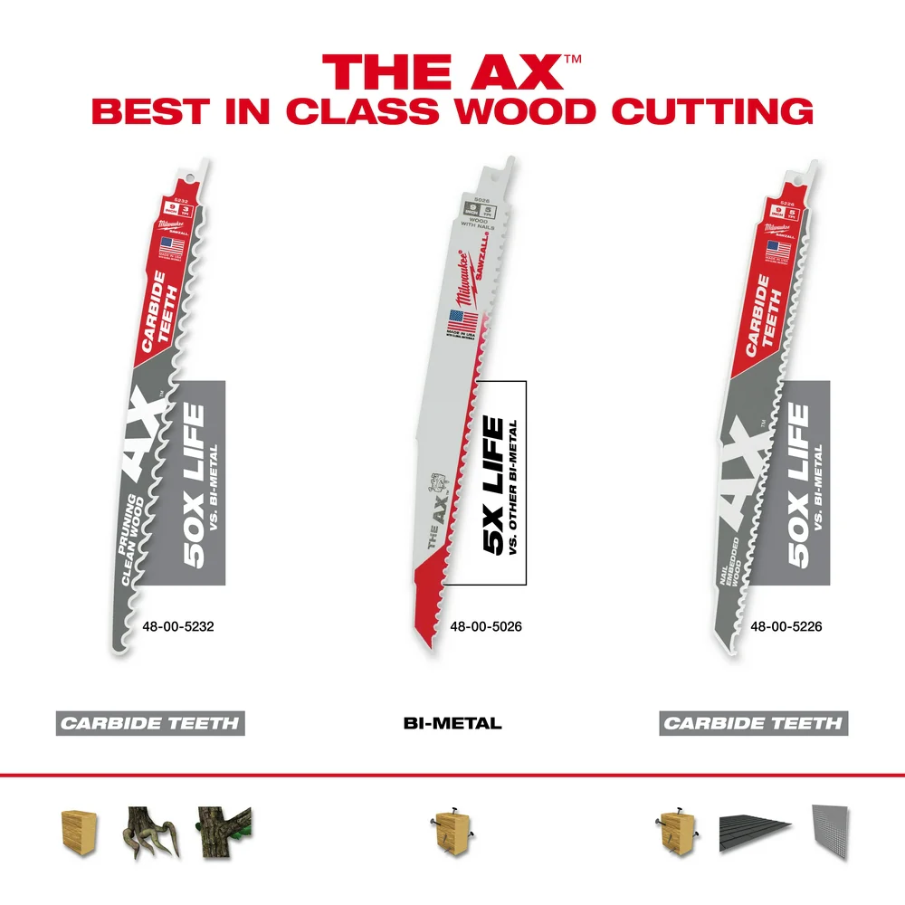 Milwaukee 12" 3 TPI The AX™ with Carbide Teeth SAWZALL® Blade for Pruning & Clean Wood 48-00-5331 - Image 22