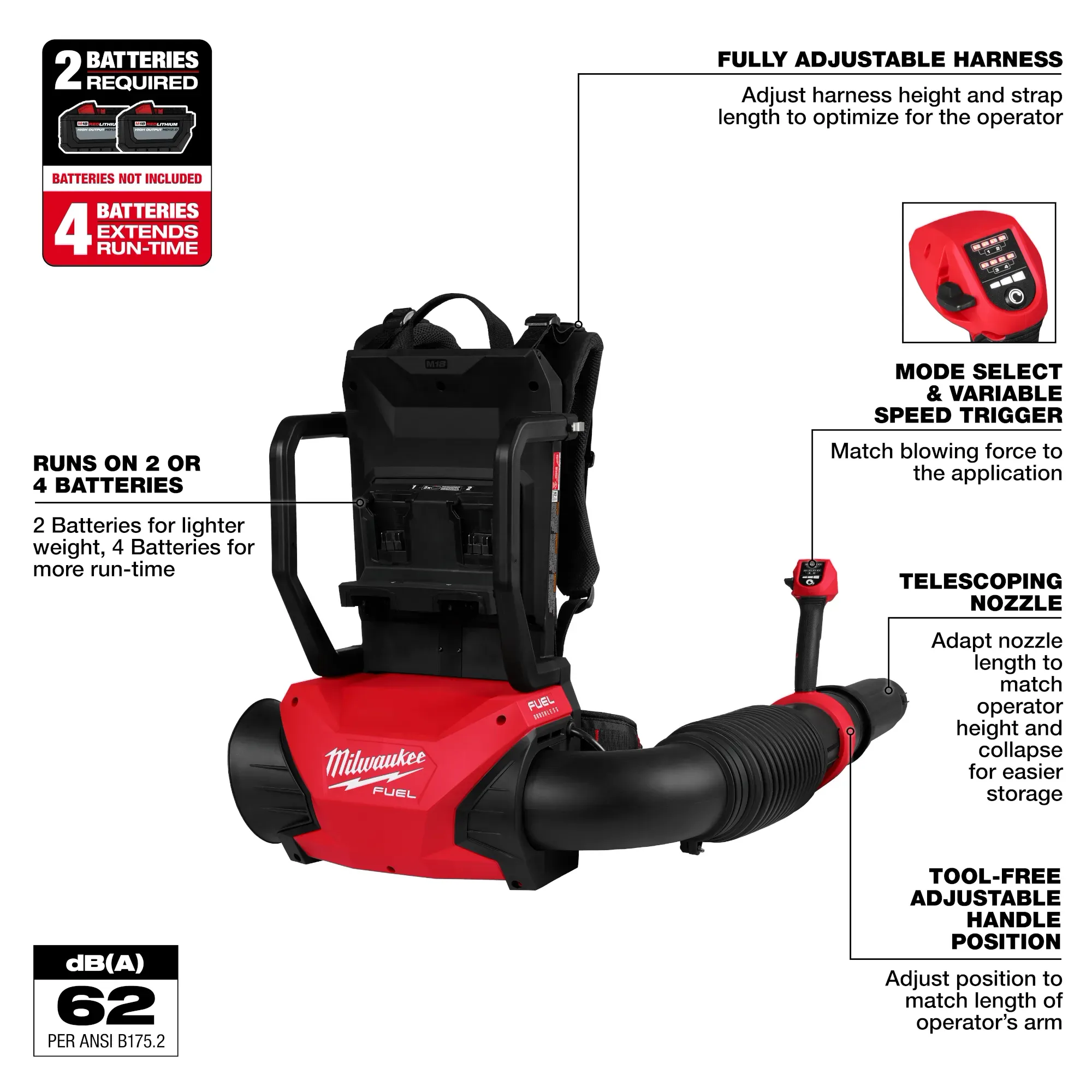 Milwaukee M18 FUEL Dual Battery Backpack Blower Kit 3009-24HD - Image 2