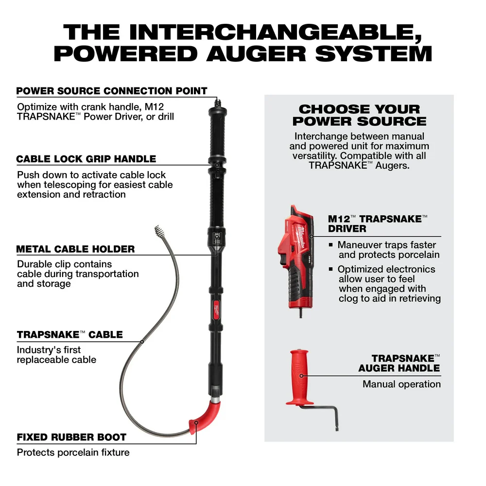 Milwaukee M12 TRAPSNAKE 6 ft. Toilet Auger Kit 3576-21 - Image 9