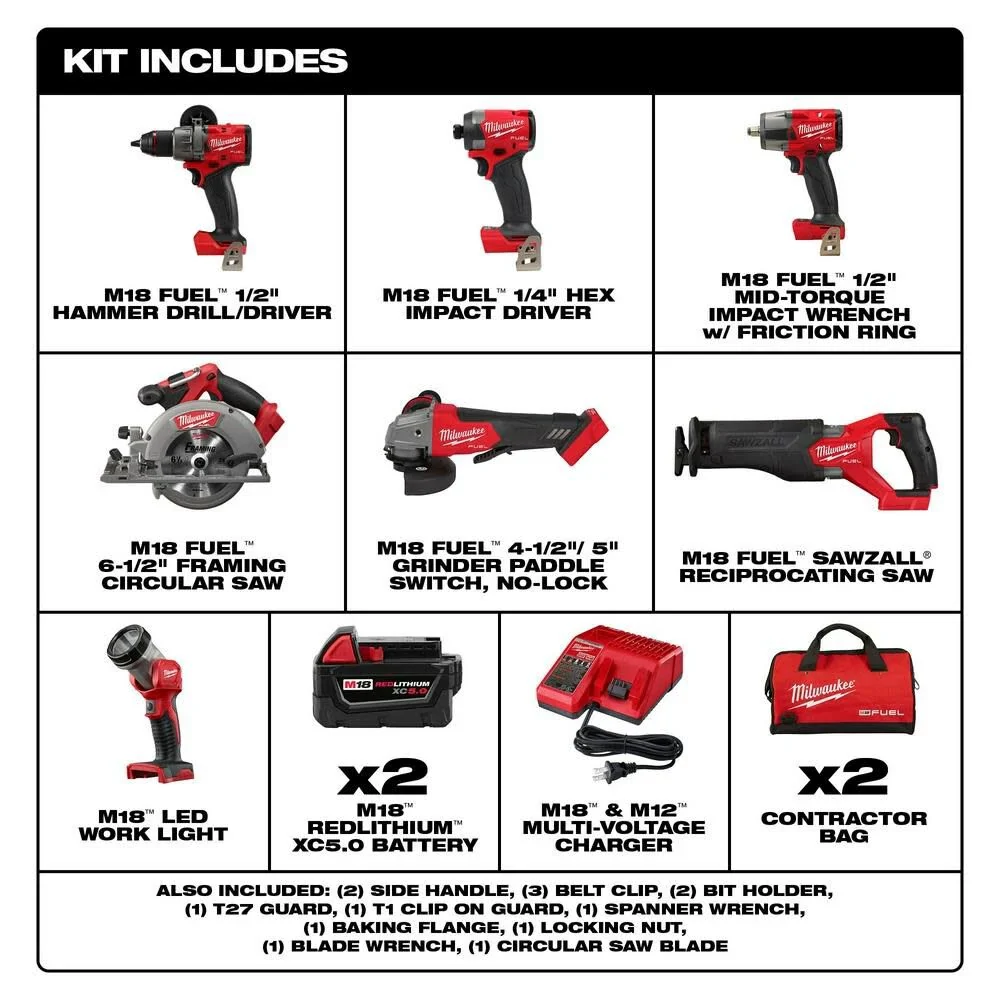 Milwaukee M18 FUEL 7-Tool Combo Kit 3697-27 - Image 14