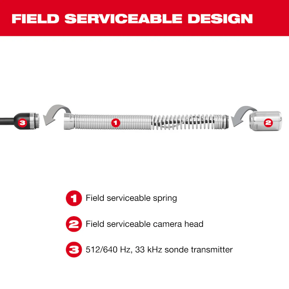 Milwaukee M18 200' Pipeline Inspection Reel 3974-20 - Image 11