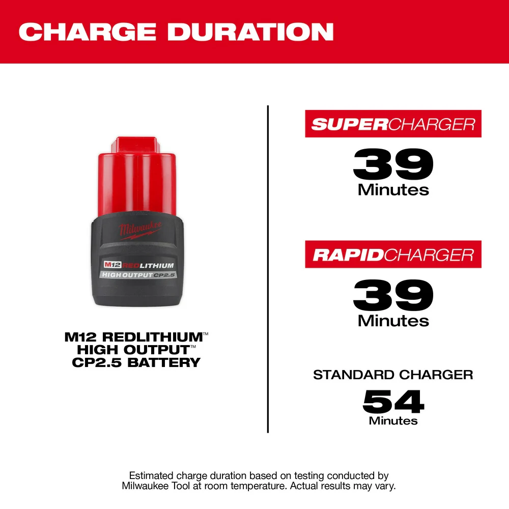 Milwaukee M12 REDLITHIUM HIGH OUTPUT CP2.5 Battery Pack 48-11-2425 - Image 6
