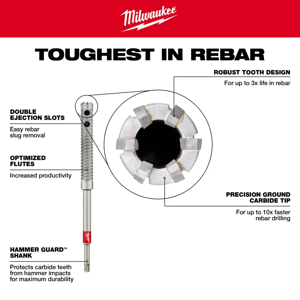 Milwaukee 1" SDS-Plus Rebar Cutter 48-20-6722 - Image 6