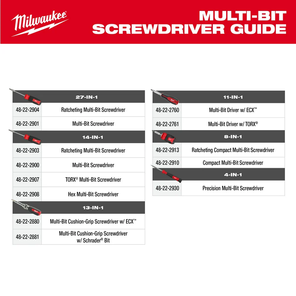 Milwaukee 8-in-1 Compact Ratcheting Multi-Bit Screwdriver 48-22-2913 - Image 11