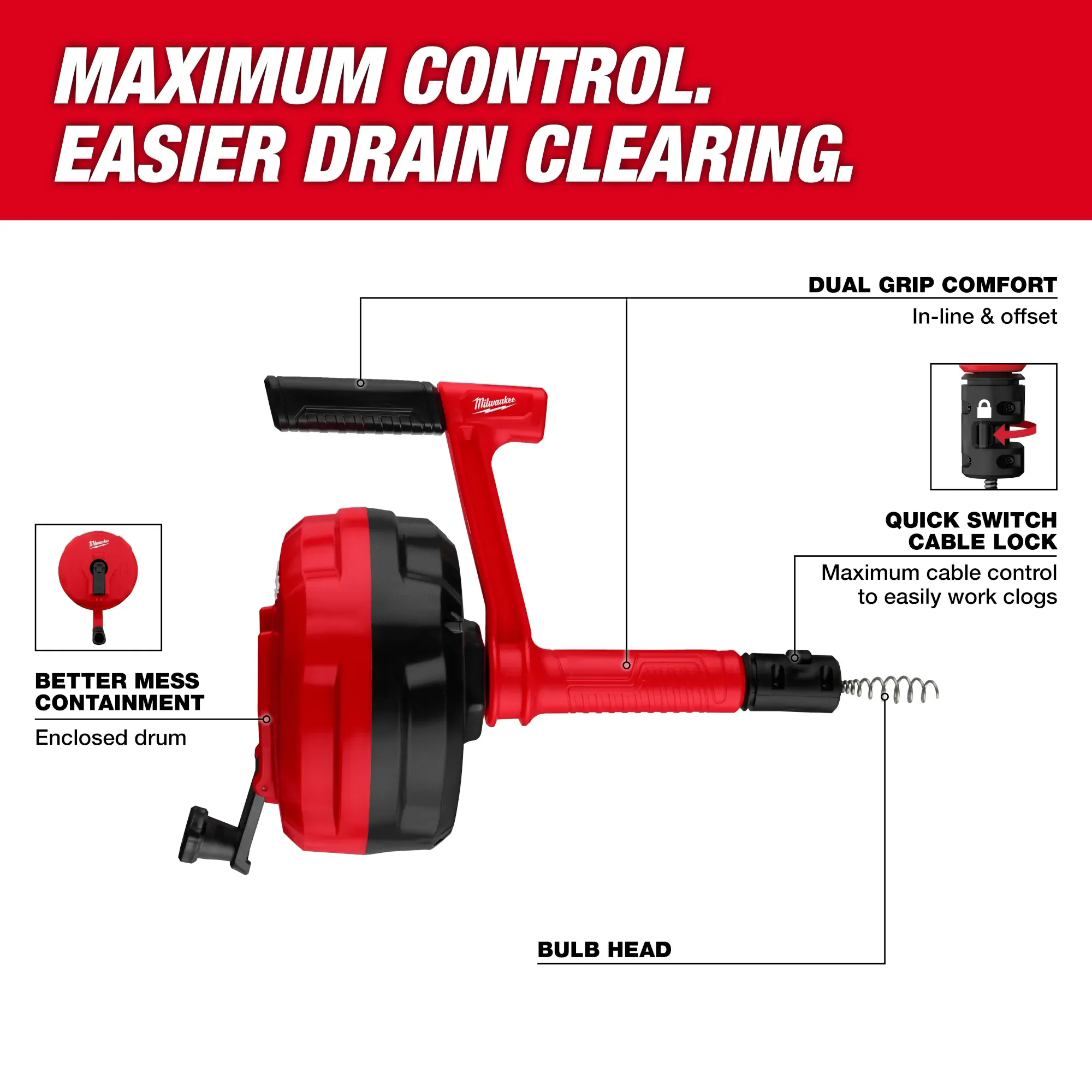 Milwaukee 25' Hand Auger 48-22-5760 - Image 14
