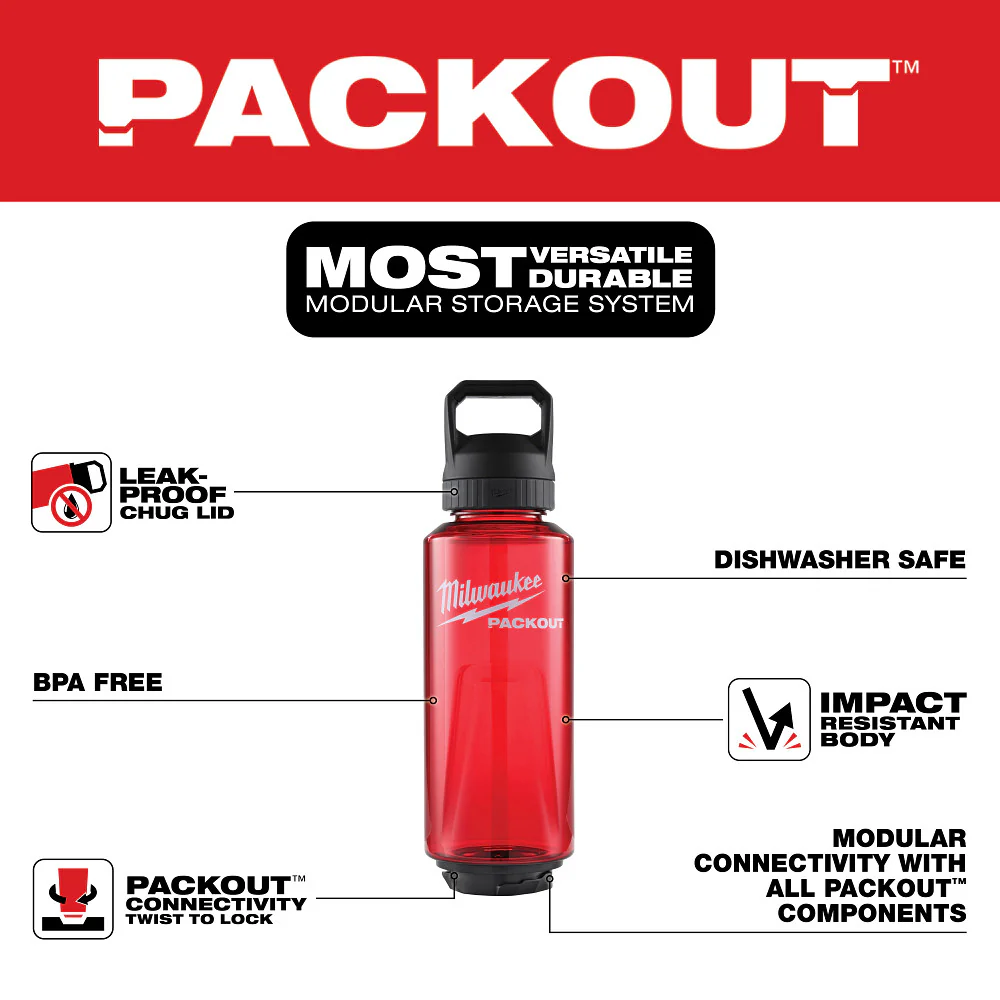 Milwaukee 36oz PACKOUT Bottle with Chug Lid PACKOUT 48-22-8373B - Image 15