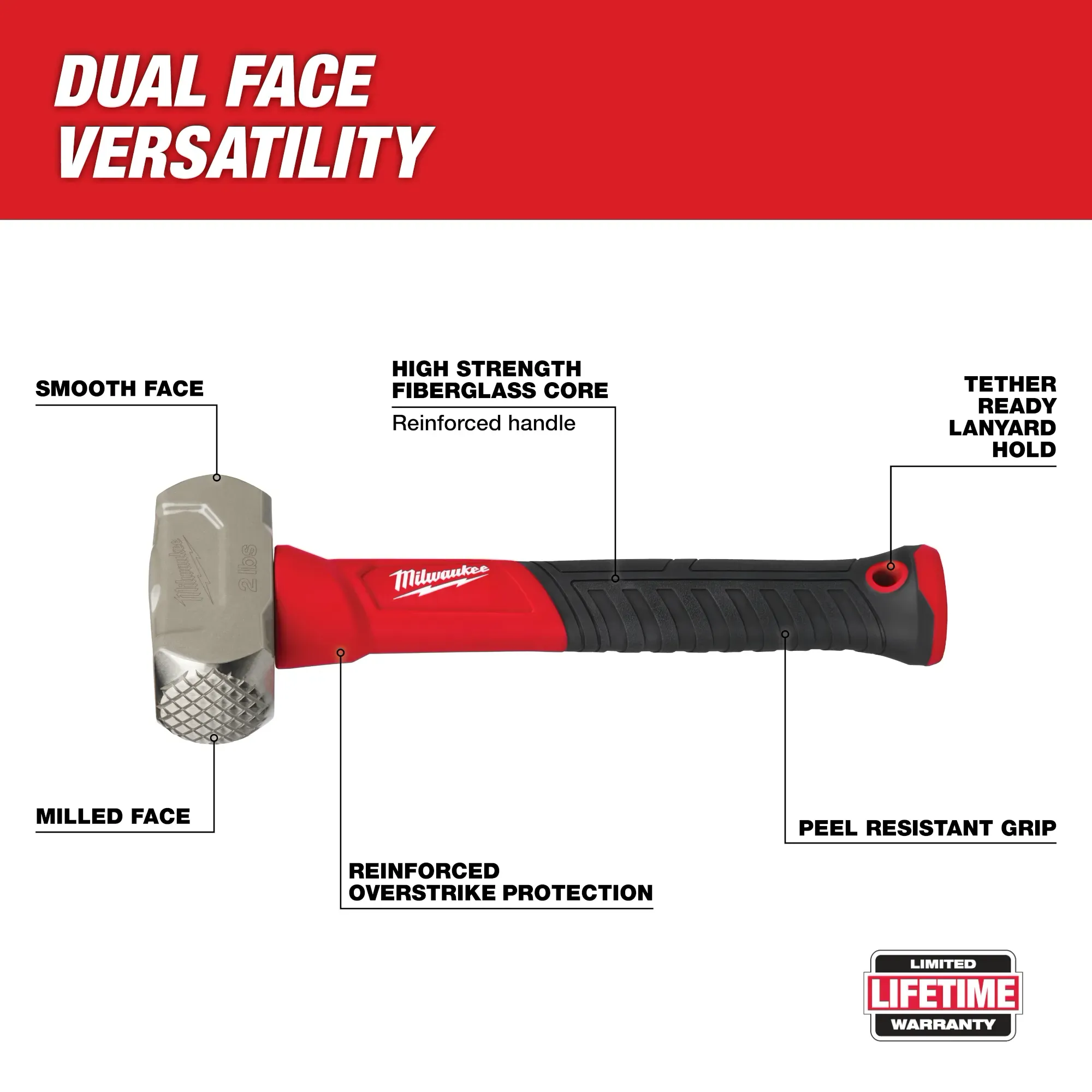 Milwaukee 2lb Fiberglass Dual-Face Drilling Hammer 48-22-9311 - Image 10