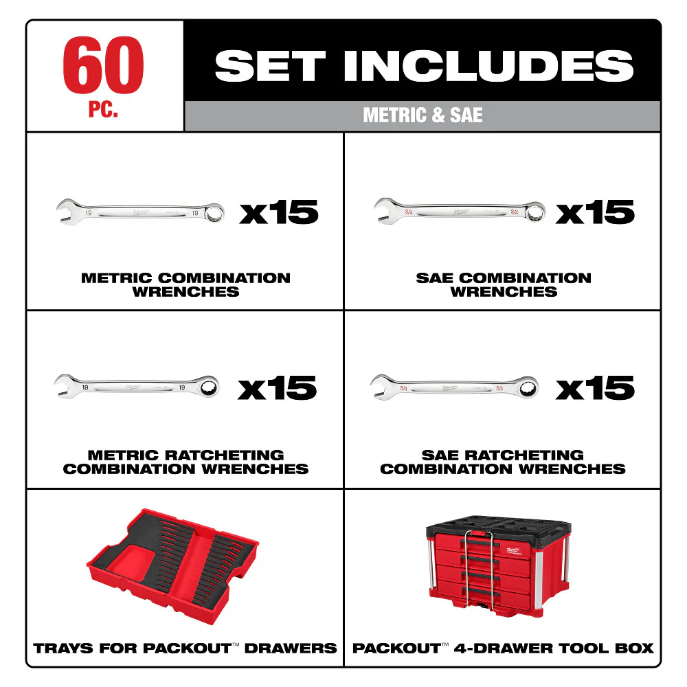 Milwaukee 60pc Metric and SAE Ratcheting Combination Wrench Set with PACKOUT 4-Drawer Tool Box 48-22-9492 - Image 3