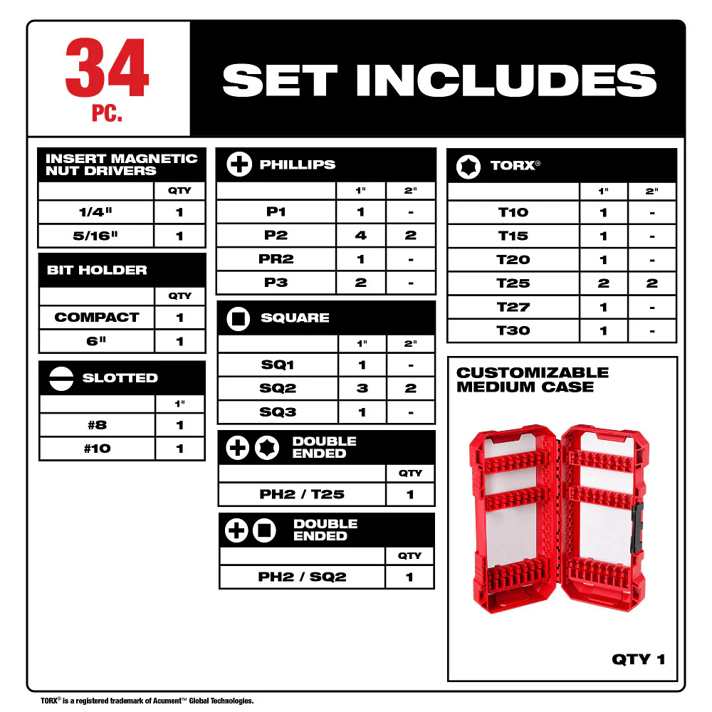Milwaukee SHOCKWAVE Impact Duty 34PC Driver Bit Set 48-32-5101 - Image 3